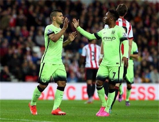 重要里程碑 重要里程碑